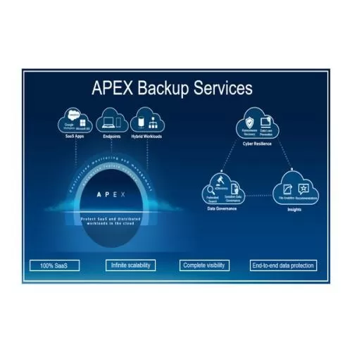 Dell APEX Backup Services price in Hyderabad, Telangana, Andhra pradesh