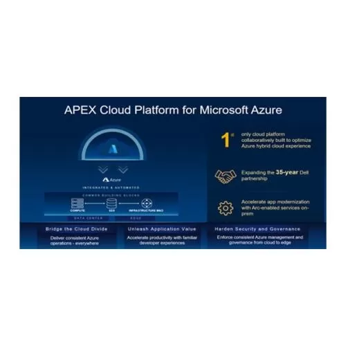 Dell Apex Cloud Platform For Microsoft Azure Dealers in Hyderabad, Telangana, Ameerpet