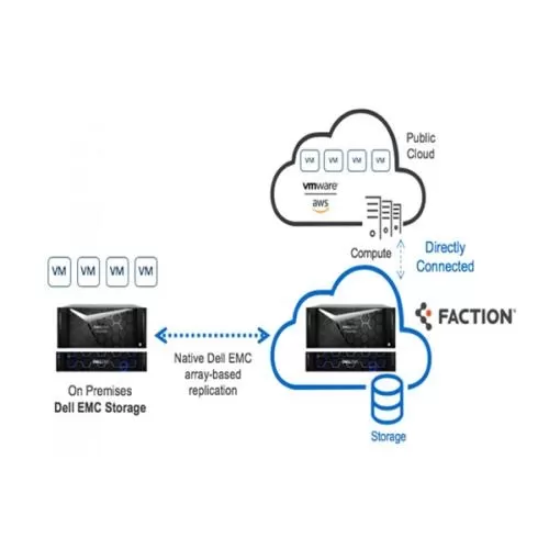 Dell Cloud Storage Solutions price in Hyderabad, Telangana, Andhra pradesh