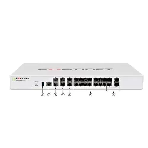 FortiGate 200E Firewall price in Hyderabad, Telangana, Andhra pradesh